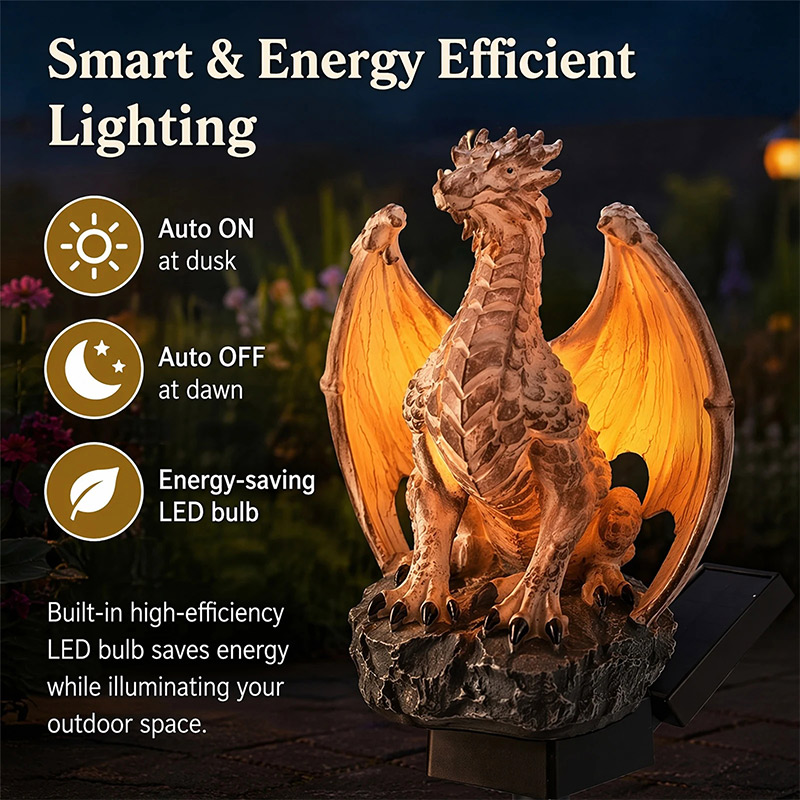Dragon Legacy Altın Ember Edit - Home Decor Quirky incelemesi ve fiyatı