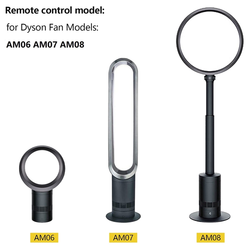 Dyson AM06 AM07 AM08 ısıtma ve - Dyson Fan Am07 incelemesi ve fiyatı