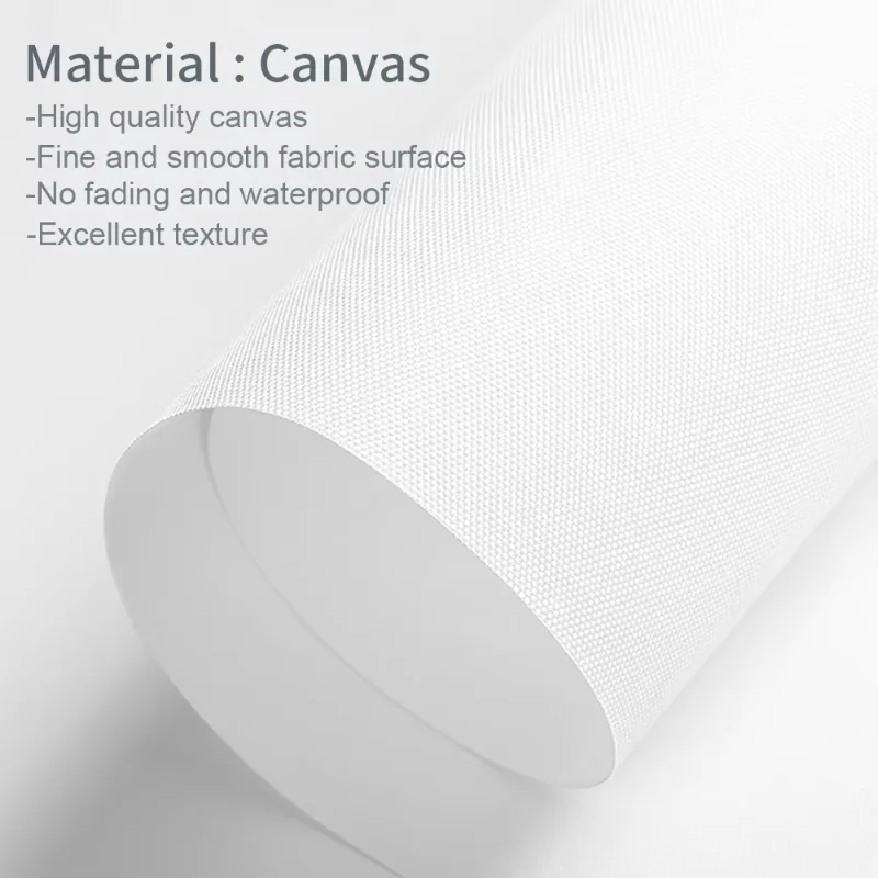 Özel Çerçevesiz Fotoğraf Kanva - Home Decor Solution incelemesi ve fiyatı